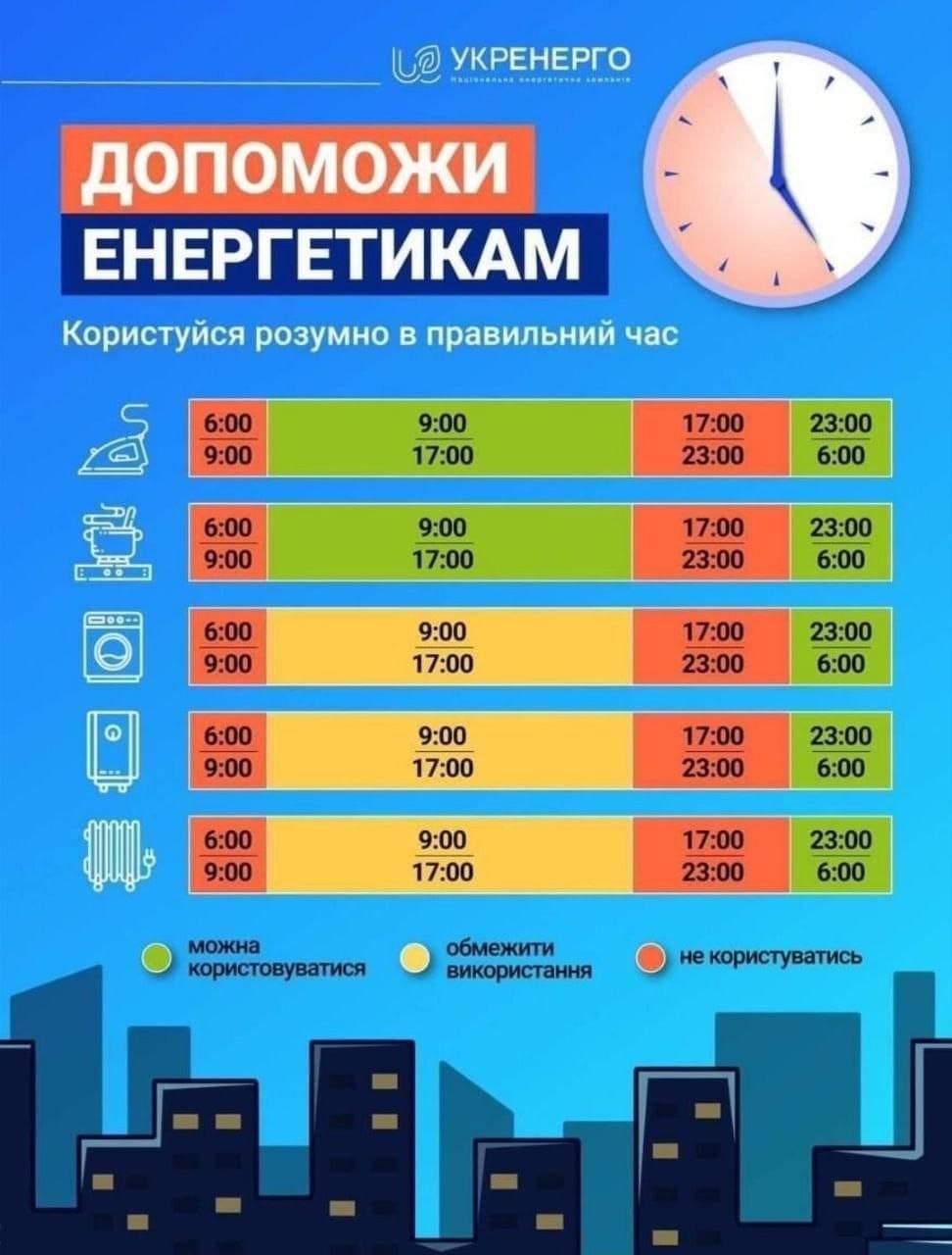 До уваги мешканців
