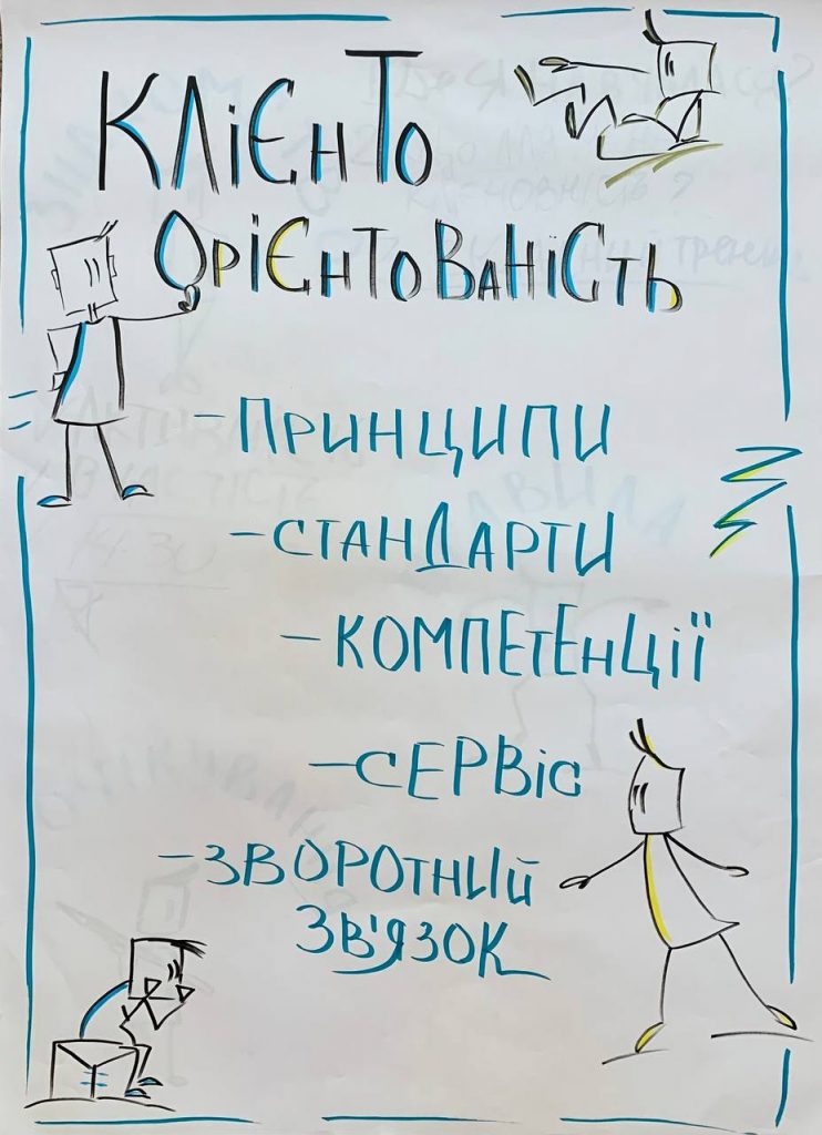 Ескіз