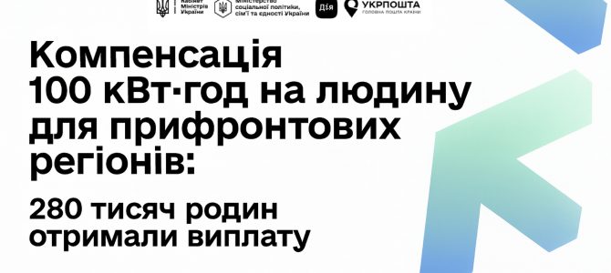Понад 280 тисяч родин уже отримали компенсацію на оплату електроенергії в межах Зимової підтримки Понад 280 тисяч родин уже отримали компенсацію на оплату електроенергії в межах Зимової підтримки